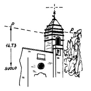 191021 - POZZO GUACITO