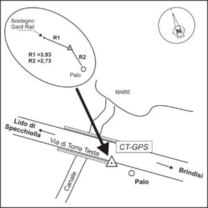 191610 - TORRE TESTA