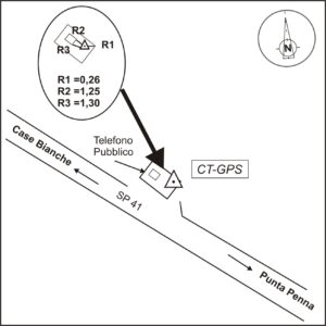 191611 - PUNTA PENNE