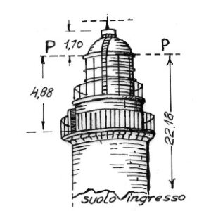 192079 - CAPO CACCIA