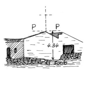 192080 - CASA MATTEARGHENTU.