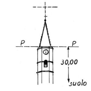 193002 - BONORVA
