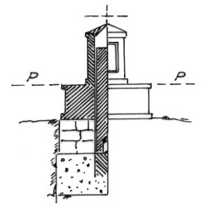 193022 - BASE DI OZIERI