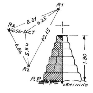 193081 - MONTE SALATTU