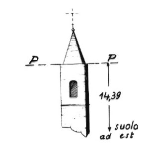 193144 - ROMANA