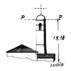 193155 - USINI