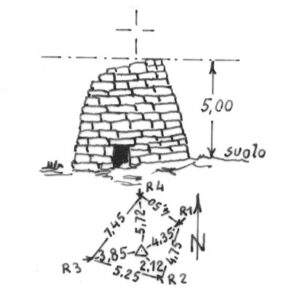 193225 - NURAGHE DE ISCOLCA