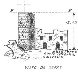 194007 - BURGOS