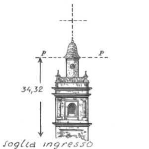 194073 - OZIERI