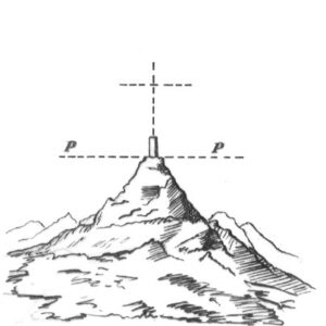 194076 - PUNTA AMEDDARIS
