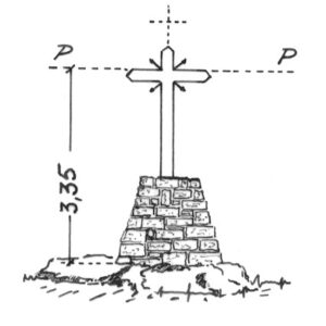 194133 - PRANU MANNU