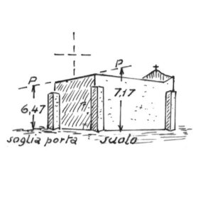194175 - PATTADA