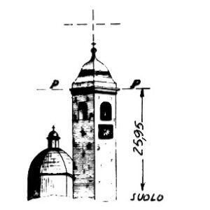195028 - OROSEI