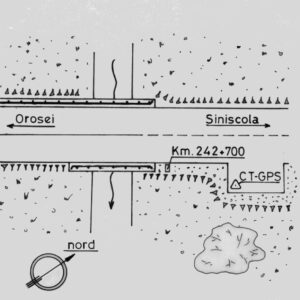 195702 - S.S. 125 - KM 242+730