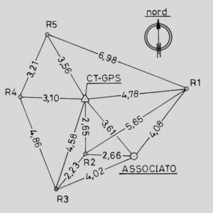 195901 - PUNTA ARTORA - A
