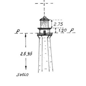 196019 - PUNTA CARENA