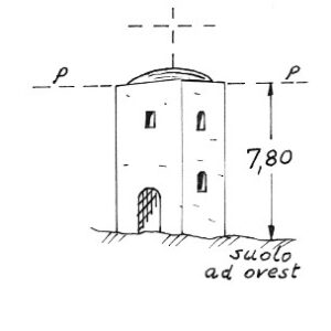 196022 - PUNTA SANT'ELIA