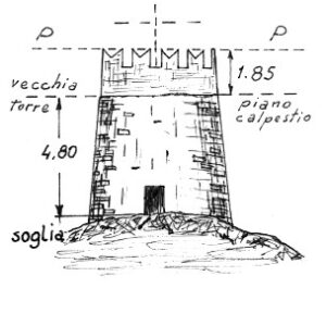 196028 - TORRE DAMECUTA