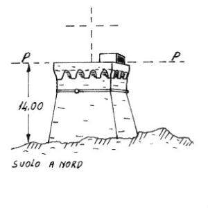 196029 - TORRE DI MONTALTO