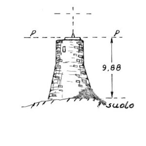 196030 - TORRE GUARDIA