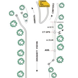 196901 - MASSA LUBRENSE - A