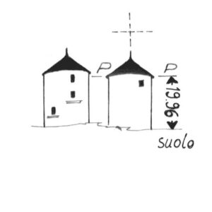197085 - SILOS N.E. III^ AZIENDA