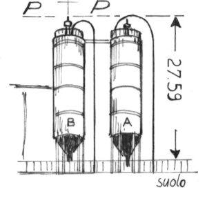 197086 - TORRE "B" STABILIMENTO C.T.M.