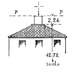198060 - CASA FORNILLI