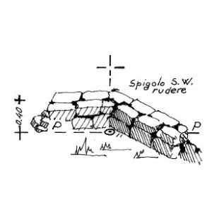 198066 - LO SCORZO