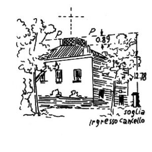 198067 - LUPATA