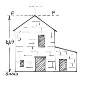 198119 - LA FORMA