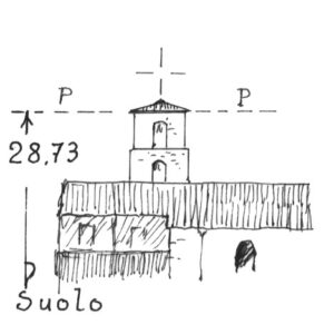 198214 - EBOLI