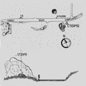 198703 - S.S. 91 - KM 112,180