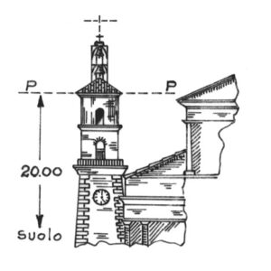 199018 - PADULA