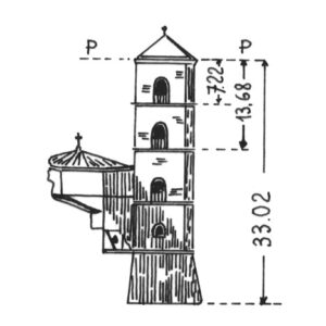 199021 - POTENZA SAN GERARDO