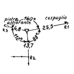 199063 - CROCETTA