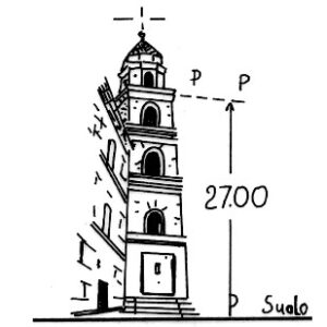 199084 - SATRIANO
