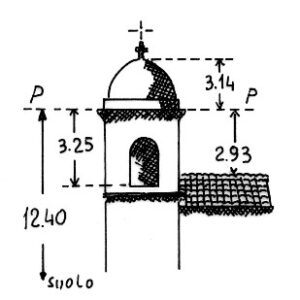 199091 - ANZI