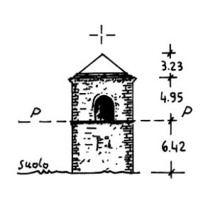 199096 - IL CROCIFISSO DI BRIENZA
