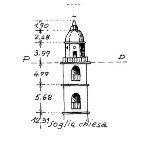 199116 - PICERNO