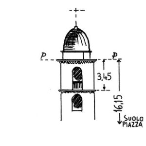 199127 - VAGLIO DI BASILICATA
