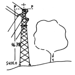 199147 - LA SERRA