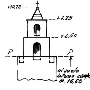 200059 - GROTTOLE