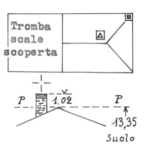 200074 - SALANDRA