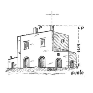 200118 - MASSERIA TORINO