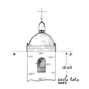 200133 - ACCETTURA