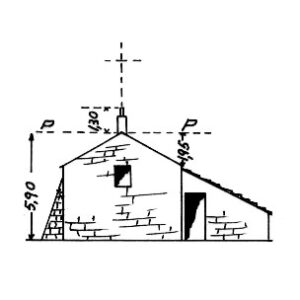 201051 - SAN VITO