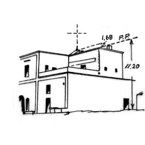 201066 - MASSERIA GIANCIPOLI