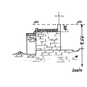 201072 - MASSERIA SAN PIETRO