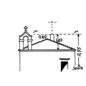 201073 - MASSERIA CANGIULLI